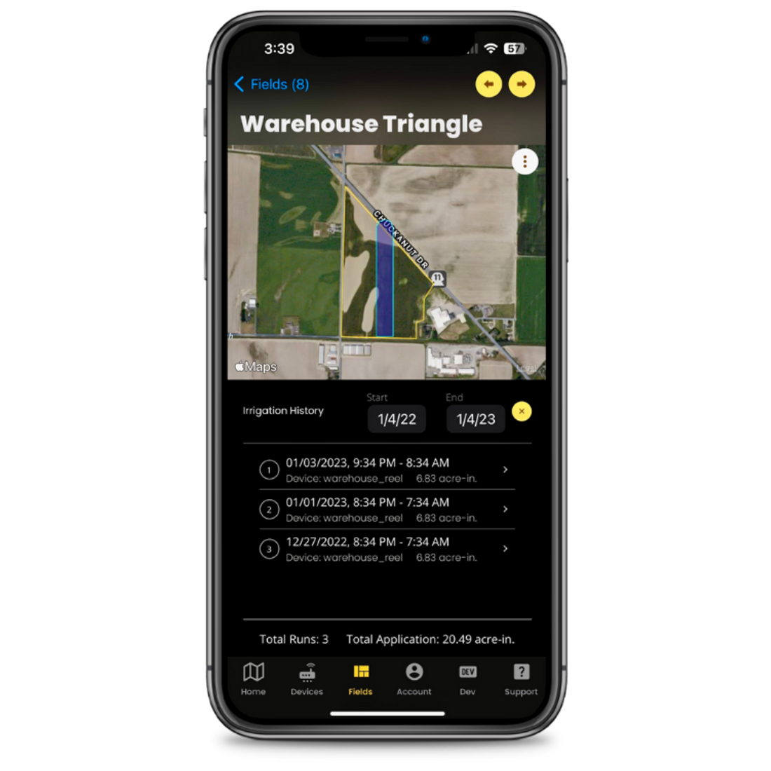 irrigation_histroy-overview