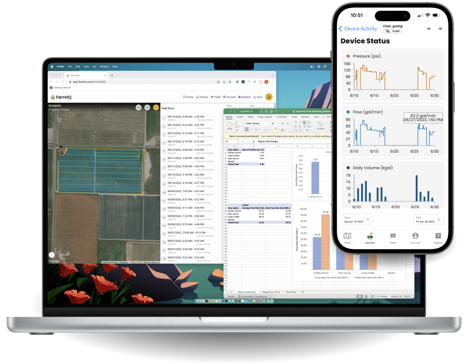 Screenshot of FarmHQ irrigation analytics, irrigation record keeping, data export, water usage reporting and compliance.
