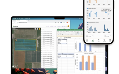 FarmHQ Launches Flow Rate Analysis