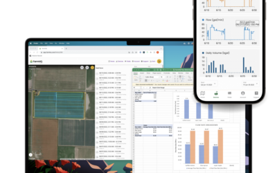 FarmHQ Launches Flow Rate Analysis