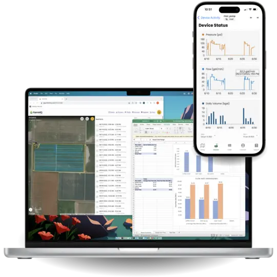 Screenshot of FarmHQ irrigation analytics platform, a powerful tool for data-driven irrigation management