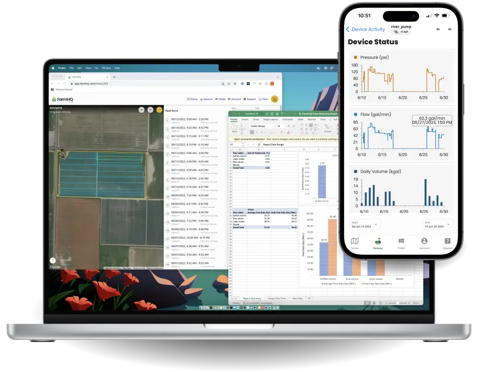 FarmHQ irrigation data and record keeping